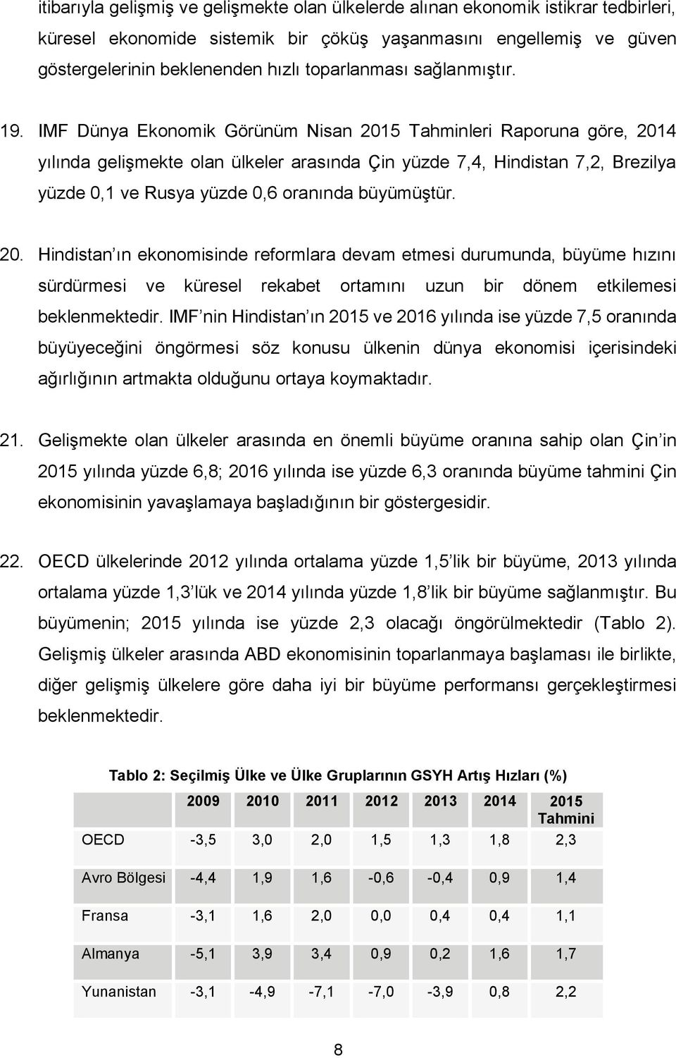 IMF Dünya Ekonomik Görünüm Nisan 2015 Tahminleri Raporuna göre, 2014 yılında gelişmekte olan ülkeler arasında Çin yüzde 7,4, Hindistan 7,2, Brezilya yüzde 0,1 ve Rusya yüzde 0,6 oranında büyümüştür.