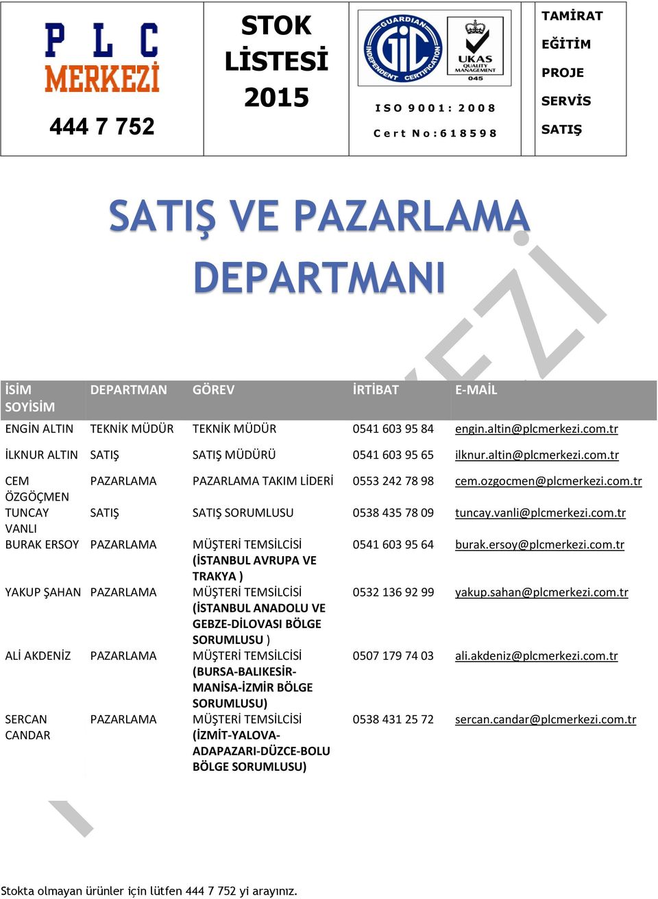 ersoy@plcmerkezi.com.tr (İSTANBUL AVRUPA VE TRAKYA ) YAKUP ŞAHAN PAZARLAMA MÜŞTERİ TEMSİLCİSİ 0532 136 92 99 yakup.sahan@plcmerkezi.com.tr (İSTANBUL ANADOLU VE GEBZE-DİLOVASI BÖLGE SORUMLUSU ) ALİ AKDENİZ PAZARLAMA MÜŞTERİ TEMSİLCİSİ 0507 179 74 03 ali.