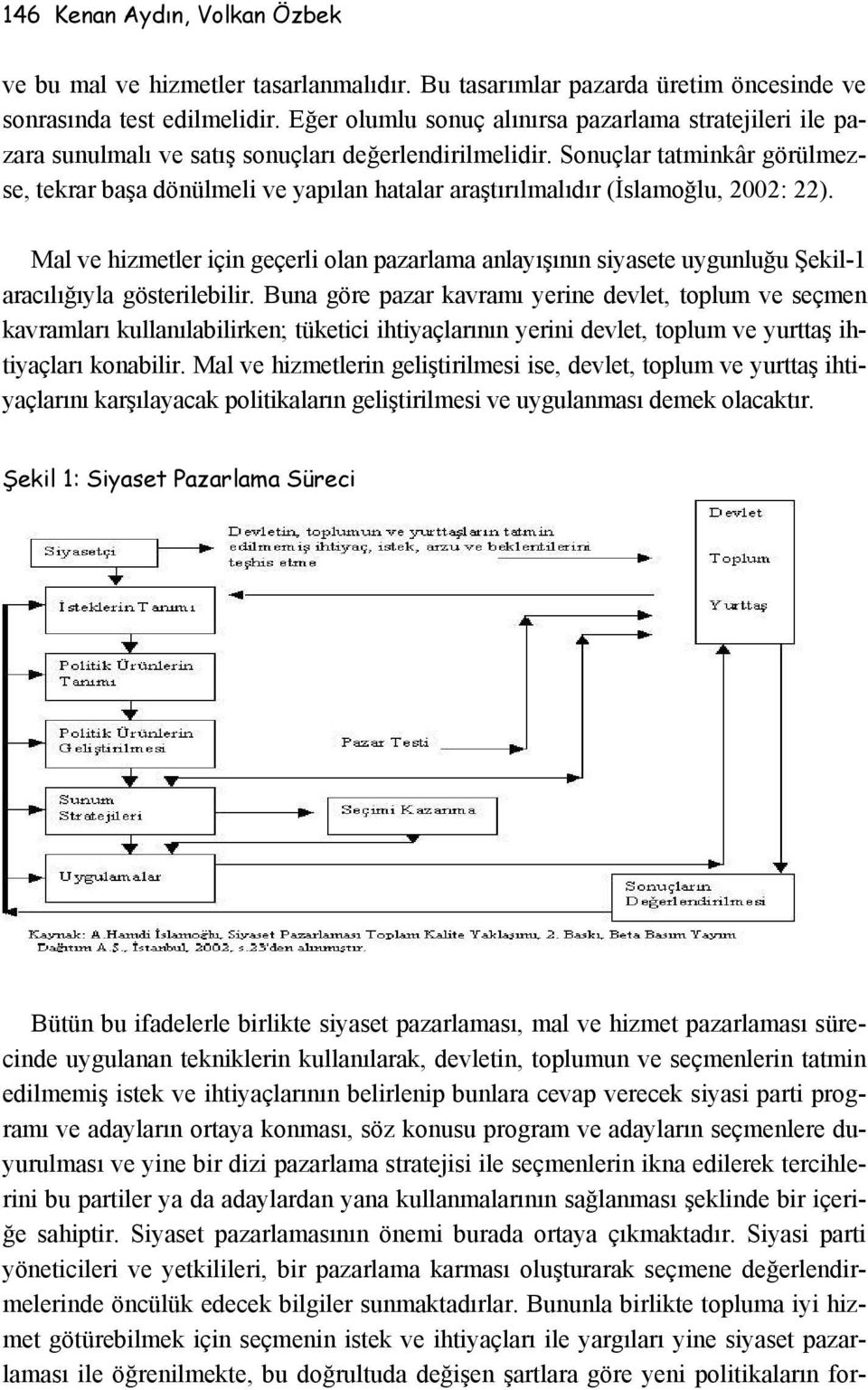 Sonuçlar tatminkâr görülmezse, tekrar başa dönülmeli ve yapılan hatalar araştırılmalıdır (İslamoğlu, 2002: 22).