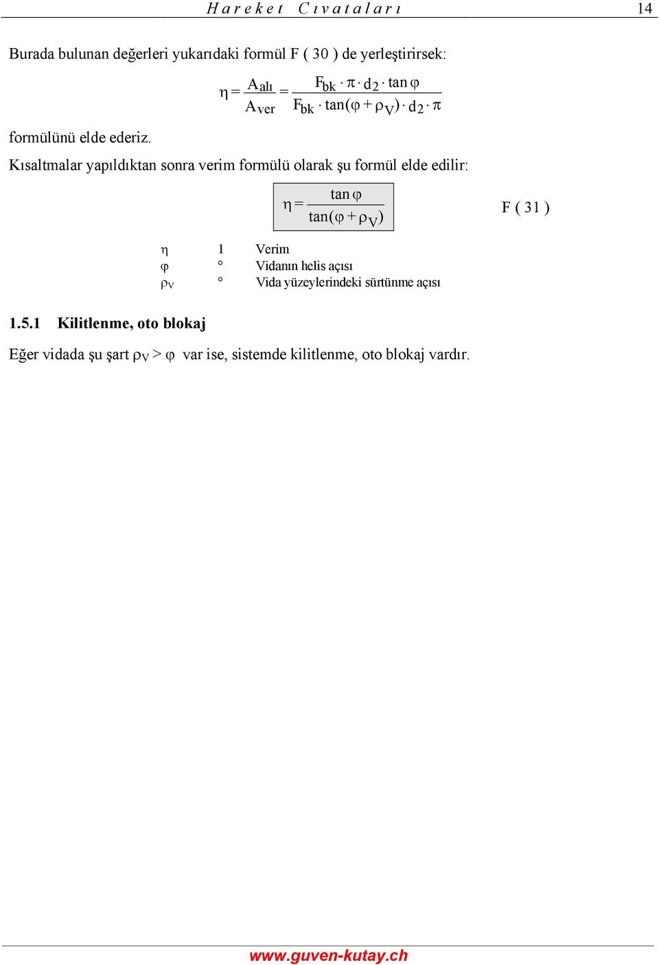 elde edilir: tan ϕ η ( 1 ) tan( ϕ + ρ V ) η 1 Verim ϕ Vidanın helis açısı ρ V Vida yüzeylerindeki