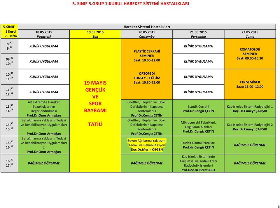 Rehabilitasyon Uygulamaları 2 19 MAYIS GENÇLİK VE SPOR BAYRAMI TATİLİ Greftler, Flepler ve Doku Defektlerinin Kapatma Yöntemleri 1 Prof.Dr.