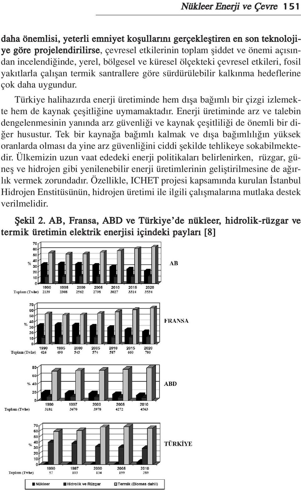 Türkiye halihaz rda enerji üretiminde hem d fla ba ml bir çizgi izlemekte hem de kaynak çeflitli ine uymamaktad r.