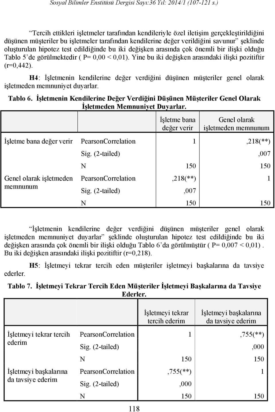 H4: İşletmenin kendilerine değer verdiğini düşünen müşteriler genel olarak işletmeden memnuniyet duyarlar. Tablo 6.