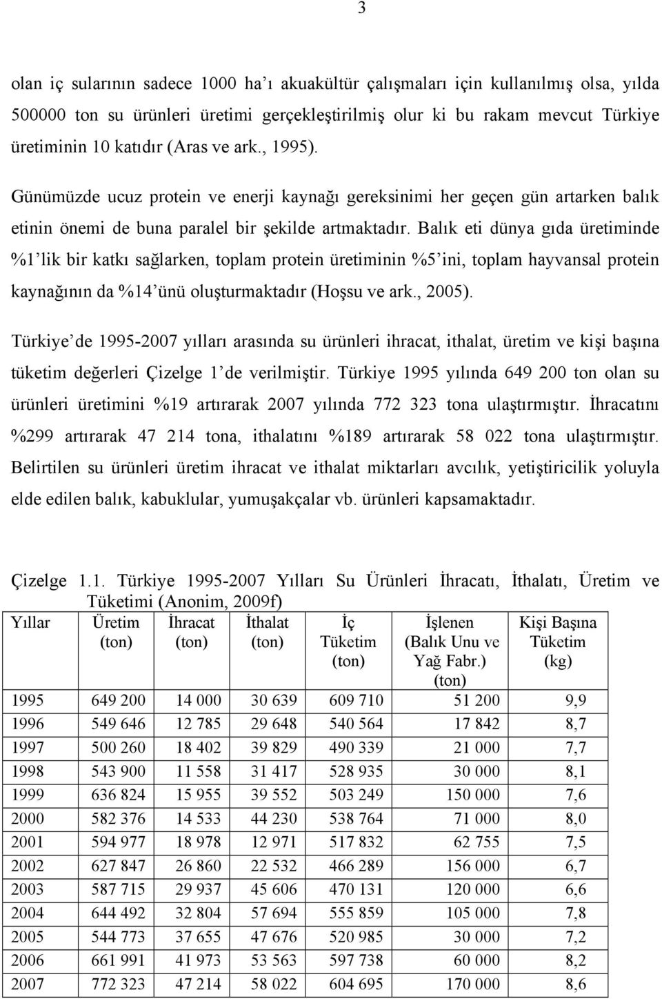 Balık eti dünya gıda üretiminde %1 lik bir katkı sağlarken, toplam protein üretiminin %5 ini, toplam hayvansal protein kaynağının da %14 ünü oluşturmaktadır (Hoşsu ve ark., 2005).