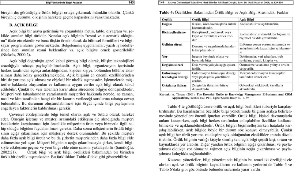 Belgelenmiş uygulamalar, yazılı iş hedeflerinde ileri sunulan resmi beklentiler vs. açık bilgiye örnek gösterilebilir (Nickols, 2000:2).