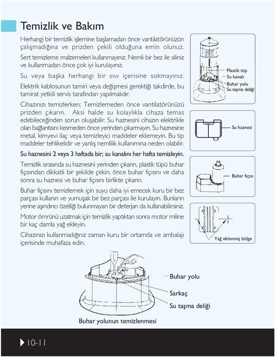 Elektrik kablosunun tamiri veya de iflmesi gerekti i takdirde, bu tamirat yetkili servis taraf ndan yap lmal d r. Cihaz n z temizlerken; Temizlemeden önce vantilatörünüzü prizden ç kar n.