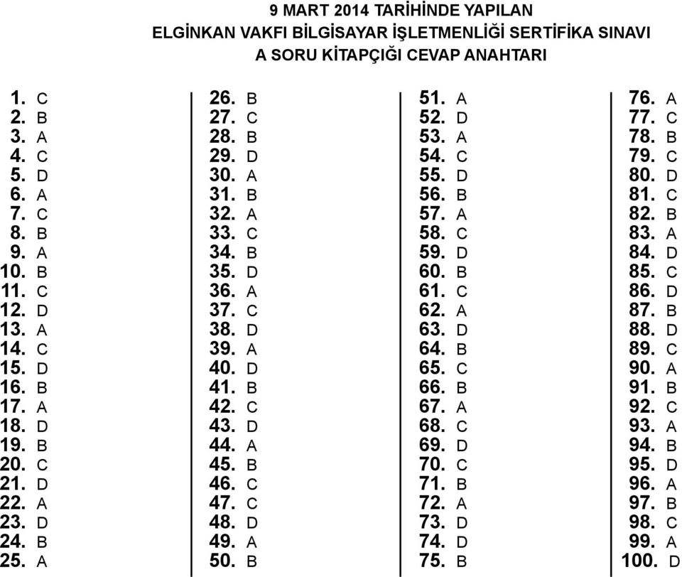 C 43. D 44. 45. B 46. C 47. C 48. D 49. 50. B 51. 52. D 53. 54. C 55. D 56. B 57. 58. C 59. D 60. B 61. C 62. 63. D 64. B 65. C 66. B 67. 68. C 69. D 70. C 71.