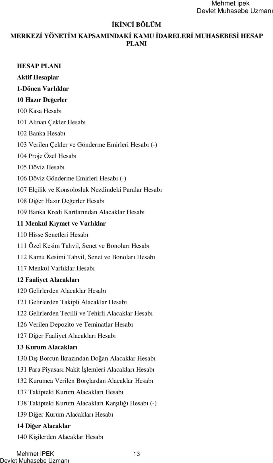 09 Banka Kredi Kartlar ndan Alacaklar Hesab Menkul K ymet ve Varl klar 0 Hisse Senetleri Hesab Özel Kesim Tahvil, Senet ve Bonolar Hesab Kamu Kesimi Tahvil, Senet ve Bonolar Hesab 7 Menkul Varl klar