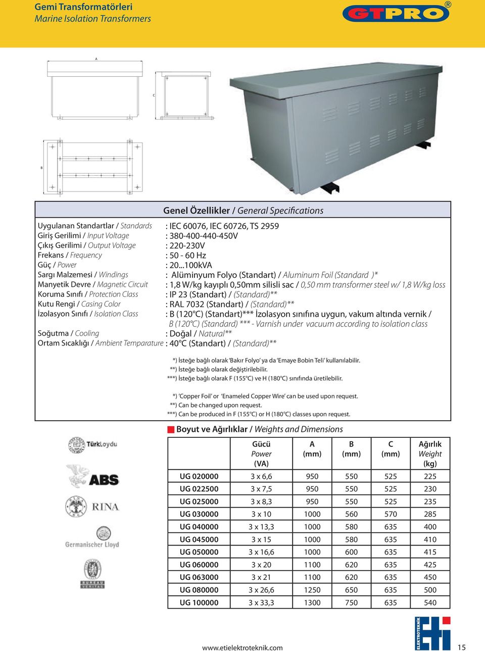 Temparature Genel Özellikler / General Specifications : IEC 60076, IEC 60726, TS 2959 : 380-400-440-450V : 220-230V : 50-60 Hz : 20.