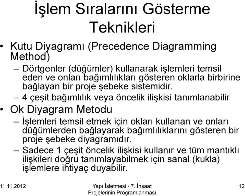 4 çeşit bağımlılık veya öncelik ilişkisi tanımlanabilir Ok Diyagram Metodu İşlemleri temsil etmek için okları kullanan ve onları düğümlerden