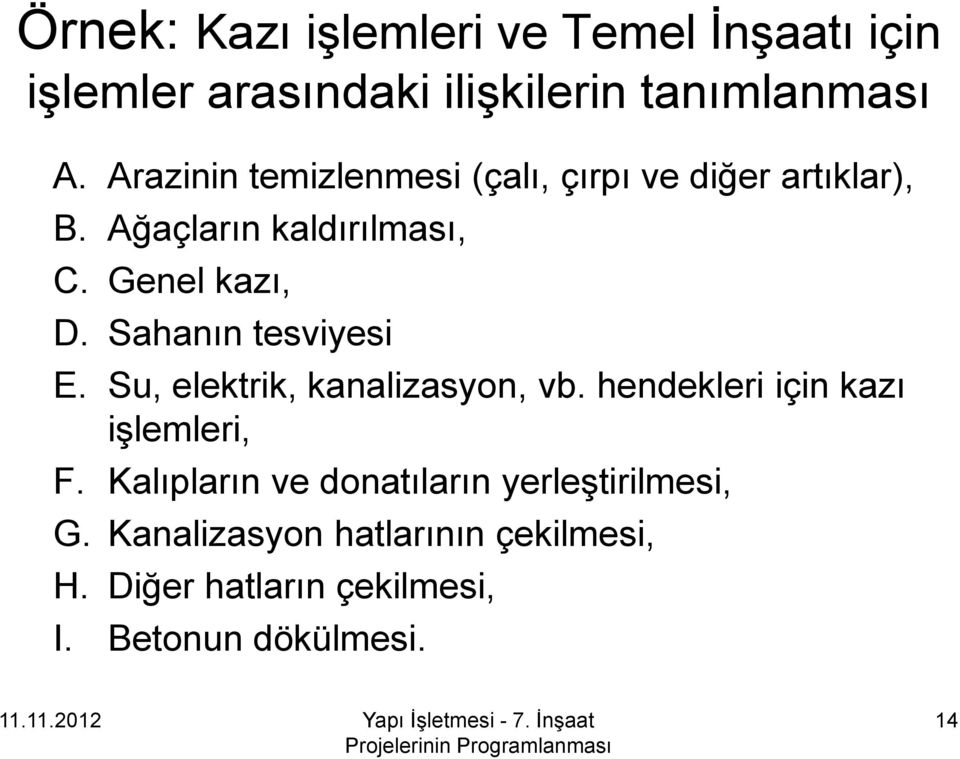 Sahanın tesviyesi E. Su, elektrik, kanalizasyon, vb. hendekleri için kazı işlemleri, F.