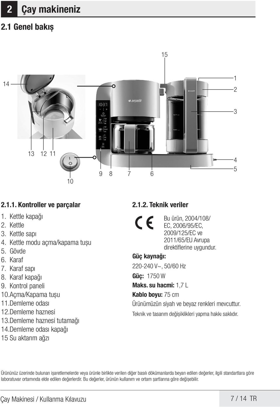 Güç kaynağı: 220-240 V~, 50/60 Hz Güç: 1750 W Maks. su hacmi: 1,7 L Kablo boyu: 75 cm Ürünümüzün siyah ve beyaz renkleri mevcuttur. Teknik ve tasarım değişiklikleri yapma hakkı saklıdır.