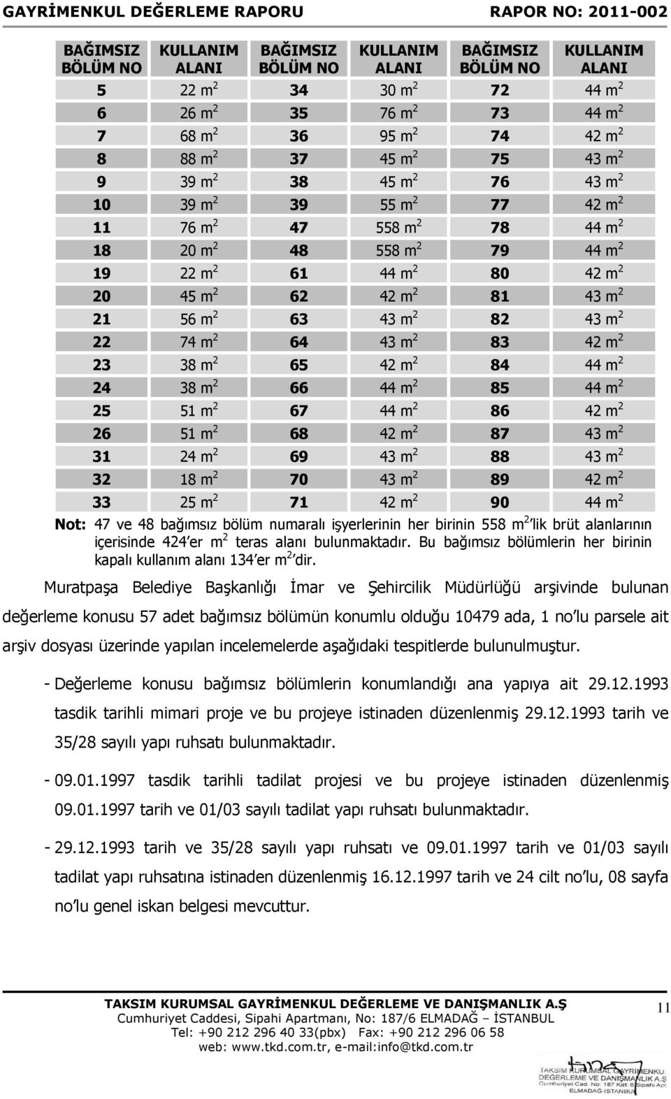 21 56 m 2 63 43 m 2 82 43 m 2 22 74 m 2 64 43 m 2 83 42 m 2 23 38 m 2 65 42 m 2 84 44 m 2 24 38 m 2 66 44 m 2 85 44 m 2 25 51 m 2 67 44 m 2 86 42 m 2 26 51 m 2 68 42 m 2 87 43 m 2 31 24 m 2 69 43 m 2