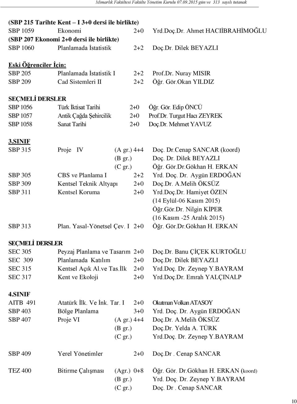 Dr. Mehmet YAVUZ 3.SINIF SBP 315 Proje IV (A gr.) 4+4 Doç. Dr.Cenap SANCAR (koord) (B gr.) Doç. Dr. Dilek BEYAZLI (C gr.) Öğr. Gör.Dr.Gökhan H. ERKAN SBP 305 CBS ve Planlama I 2+2 Yrd. Doç. Dr. Aygün ERDOĞAN SBP 309 Kentsel Teknik Altyapı 2+0 Doç.