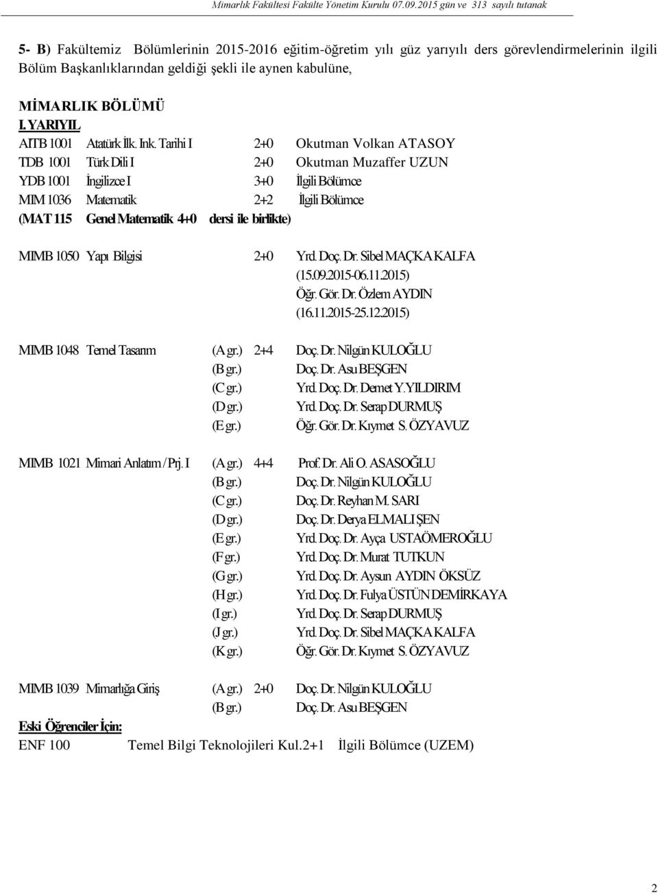 Tarihi I 2+0 Okutman Volkan ATASOY TDB 1001 Türk Dili I 2+0 Okutman Muzaffer UZUN YDB 1001 İngilizce I 3+0 İlgili Bölümce MIM 1036 Matematik 2+2 İlgili Bölümce (MAT 115 Genel Matematik 4+0 dersi ile