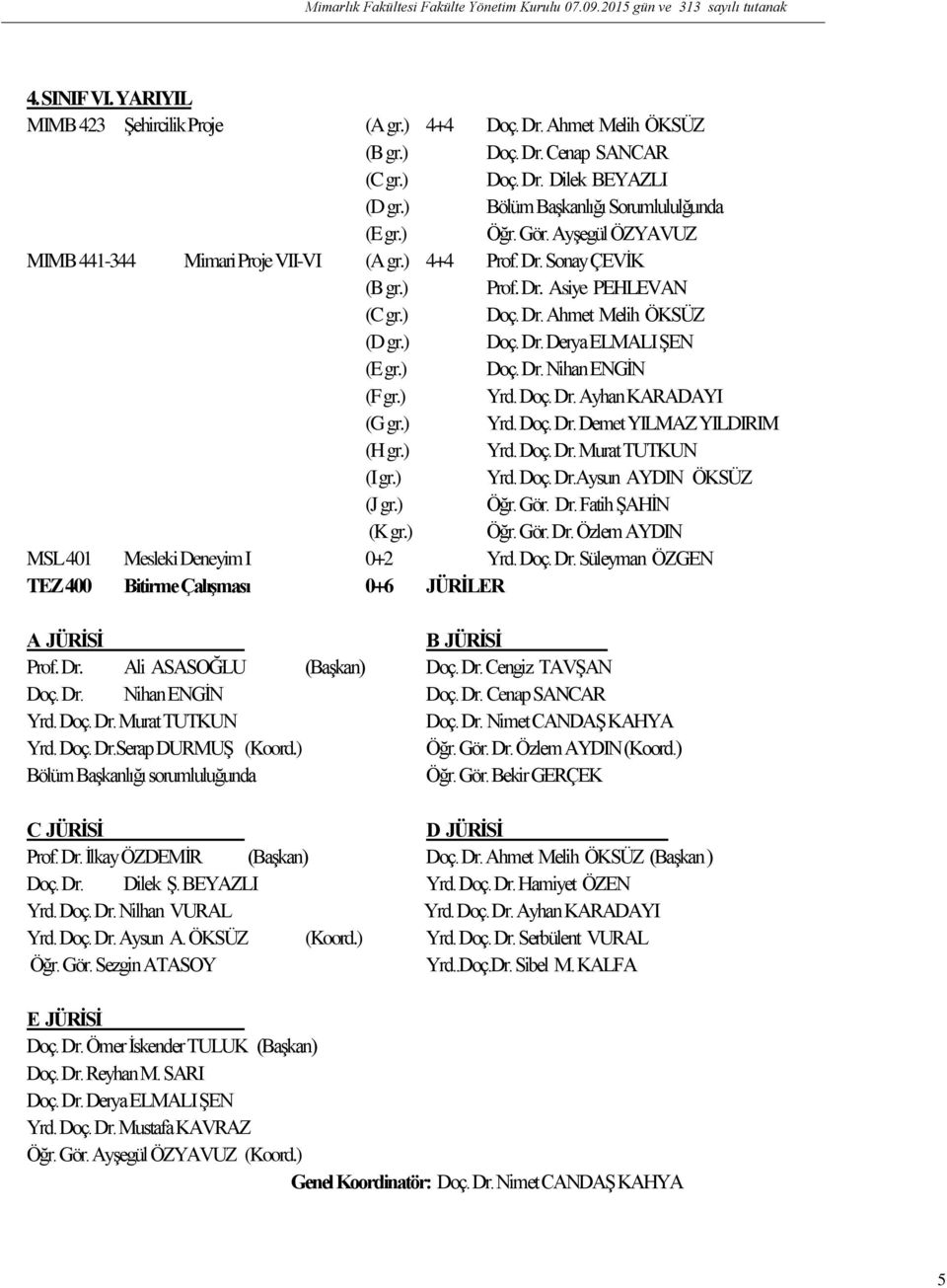 ) Doç. Dr. Nihan ENGİN (F gr.) Yrd. Doç. Dr. Ayhan KARADAYI (G gr.) Yrd. Doç. Dr. Demet YILMAZ YILDIRIM (H gr.) Yrd. Doç. Dr. Murat TUTKUN (I gr.) Yrd. Doç. Dr.Aysun AYDIN ÖKSÜZ (J gr.) Öğr. Gör. Dr. Fatih ŞAHİN (K gr.