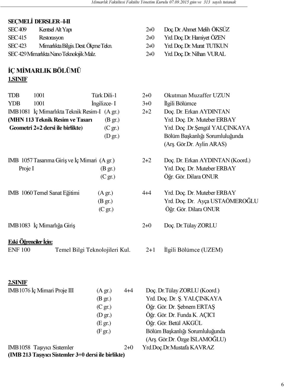 Dr. Erkan AYDINTAN (MHN 113 Teknik Resim ve Tasarı (B gr.) Yrd. Doç. Dr. Muteber ERBAY Geometri 2+2 dersi ile birlikte) (C gr.) Yrd. Doç.Dr.Şengül YALÇINKAYA (D gr.