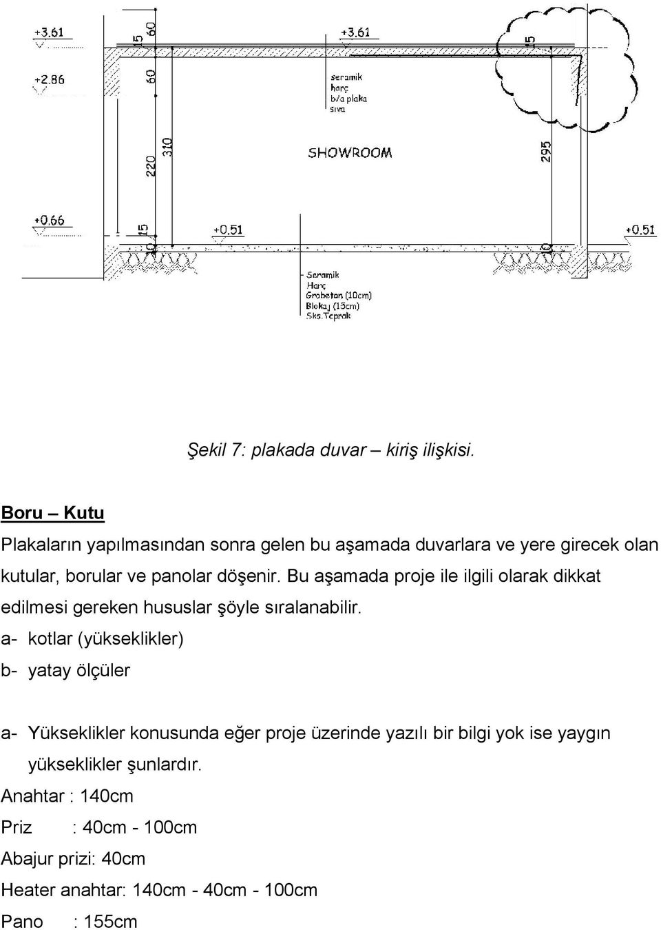 Bu aşamada proje ile ilgili olarak dikkat edilmesi gereken hususlar şöyle sıralanabilir.