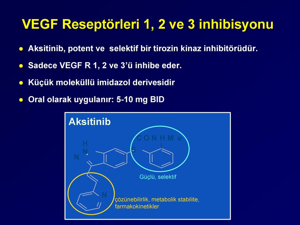 Küçük moleküllü imidazol derivesidir Oral olarak uygulanır: 5-10 mg BID