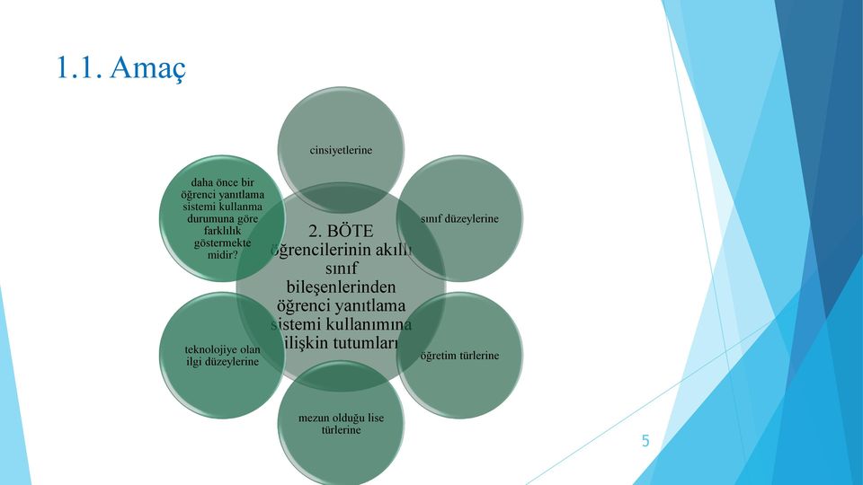 BÖTE öğrencilerinin akıllı sınıf bileşenlerinden öğrenci yanıtlama sistemi