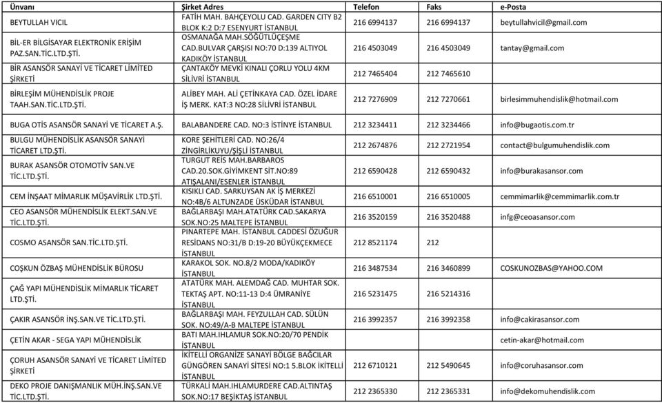 ALİ ÇETİNKAYA CAD. ÖZEL İDARE İŞ MERK. KAT:3 NO:28 SİLİVRİ 212 7465404 212 7465610 212 7276909 212 7270661 birlesimmuhendislik@hotmail.com BUGA OTİS ASANSÖR SANAYİ VE TİCARET A.Ş. BALABANDERE CAD.