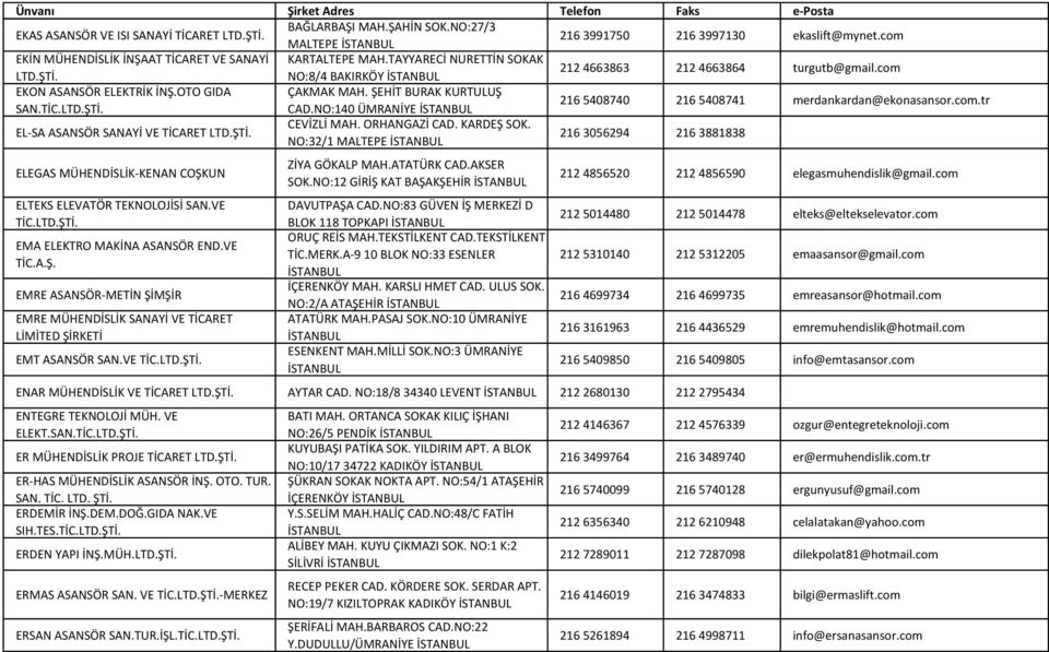 NO:140 ÜMRANİYE 216 5408740 216 5408741 merdankardan@ekonasansor.com.tr EL-SA ASANSÖR SANAYİ VE TİCARET CEVİZLİ MAH. ORHANGAZİ CAD. KARDEŞ SOK.
