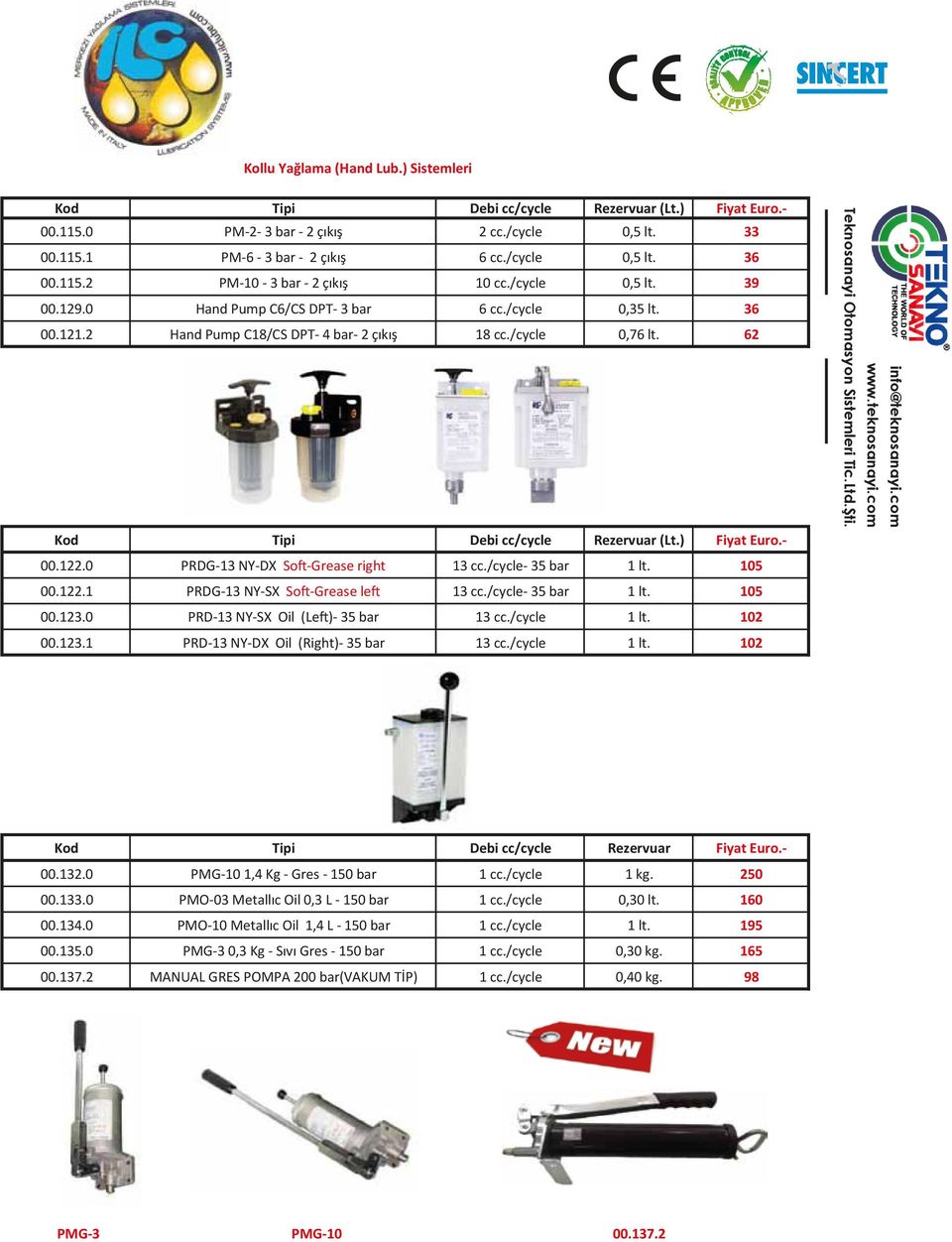 62 Kod Tipi Debi cc/cycle Rezervuar (Lt.) Fiyat Euro.- 00.122.0 PRDG-13 NY-DX Soft-Grease right 13 cc./cycle- 35 bar 1 lt. 105 00.122.1 PRDG-13 NY-SX Soft-Grease left 13 cc./cycle- 35 bar 1 lt. 105 00.123.