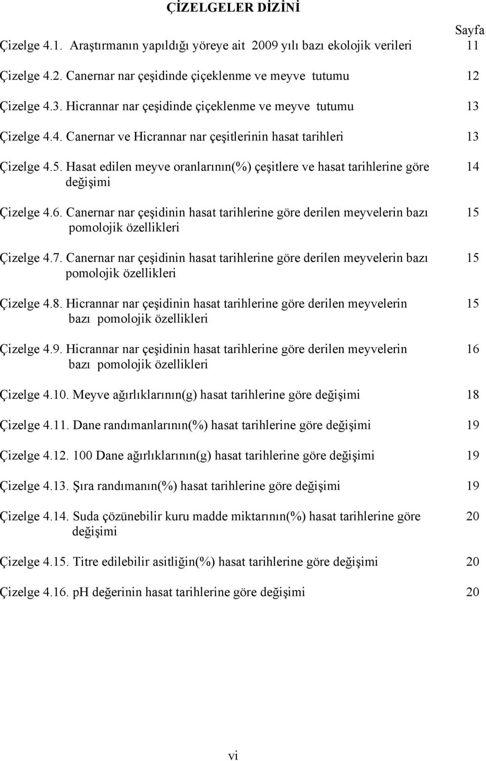 Hasat edilen meyve oranlarının(%) çeşitlere ve hasat tarihlerine göre değişimi Çizelge 4.6. Canernar nar çeşidinin hasat tarihlerine göre derilen meyvelerin bazı pomolojik özellikleri Çizelge 4.7.