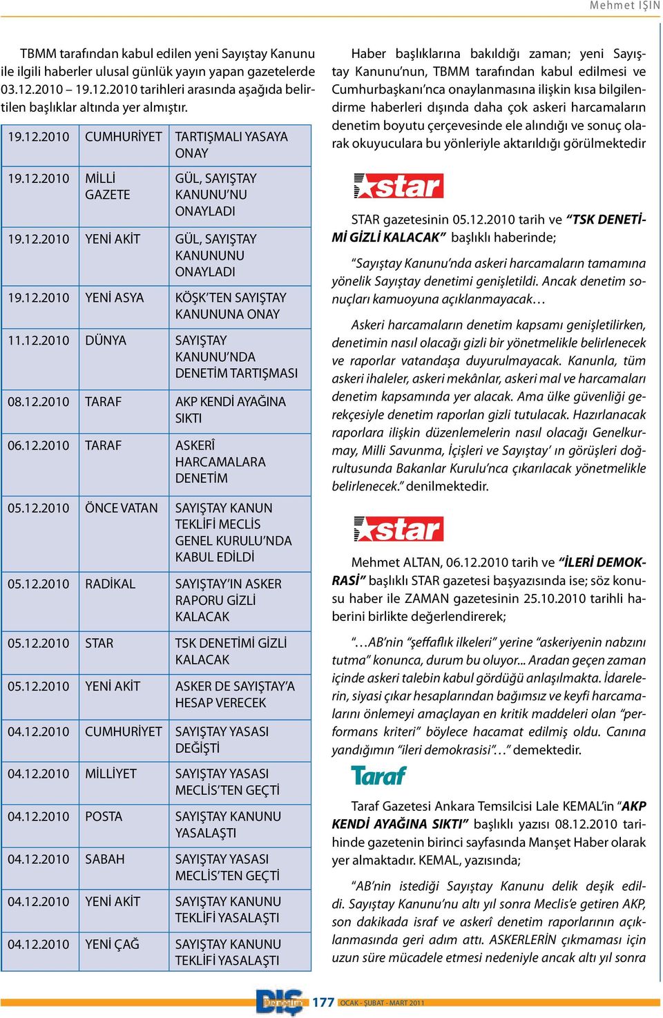 12.2010 DÜNYA SAYIŞTAY KANUNU NDA DENETİM TARTIŞMASI 08.12.2010 TARAF AKP KENDİ AYAĞINA SIKTI 06.12.2010 TARAF ASKERÎ HARCAMALARA DENETİM 05.12.2010 ÖNCE VATAN SAYIŞTAY KANUN TEKLİFİ MECLİS GENEL KURULU NDA KABUL EDİLDİ 05.