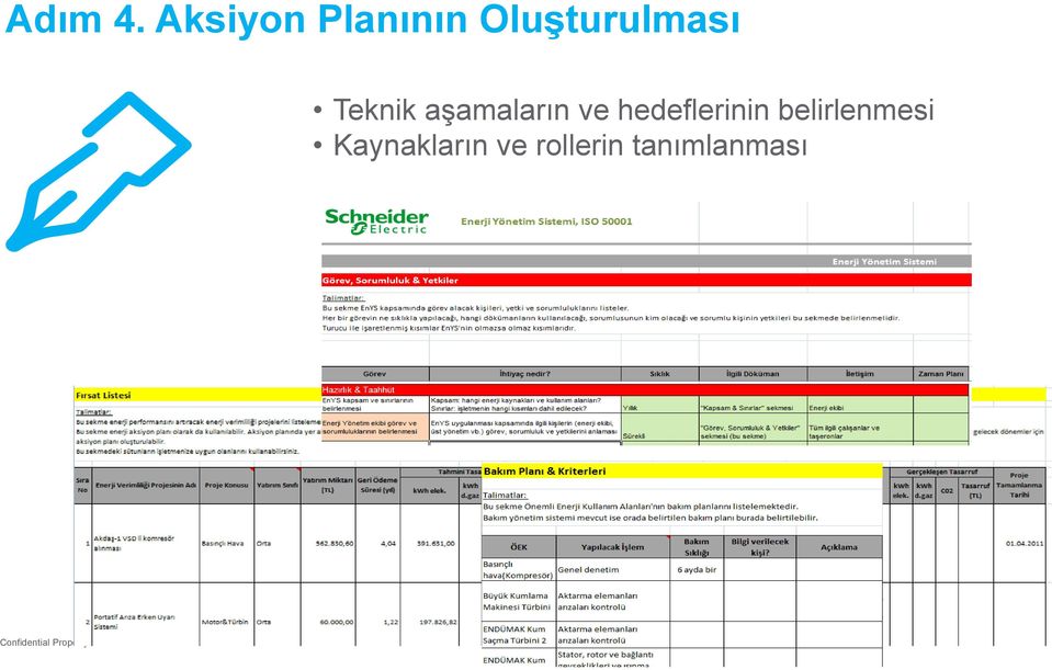 aşamaların ve hedeflerinin belirlenmesi