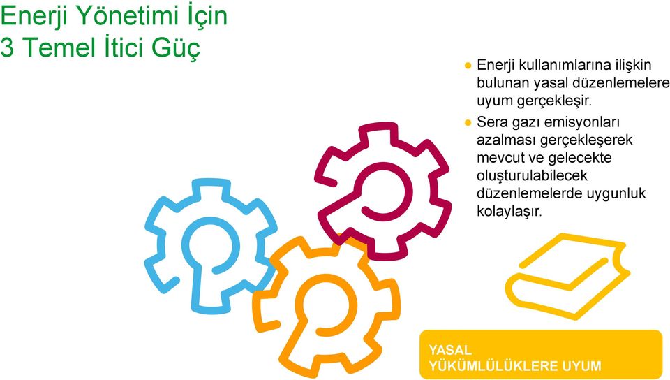 Sera gazı emisyonları azalması gerçekleşerek mevcut ve gelecekte