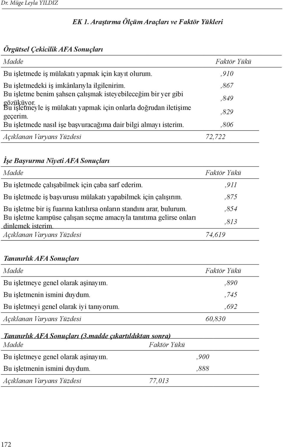 Bu işletmeyle iş mülakatı yapmak için onlarla doğrudan iletişime,829 geçerim. Bu işletmede nasıl işe başvuracağıma dair bilgi almayı isterim.