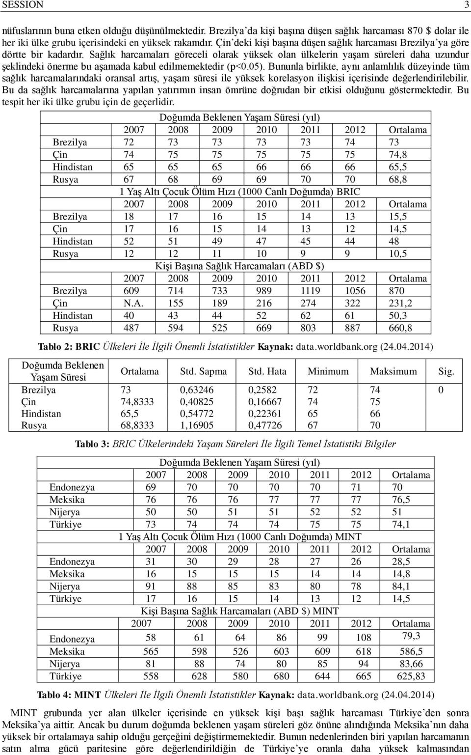 Sağlık harcamaları göreceli olarak yüksek olan ülkelerin yaşam süreleri daha uzundur şeklindeki önerme bu aşamada kabul edilmemektedir (p<0.05).