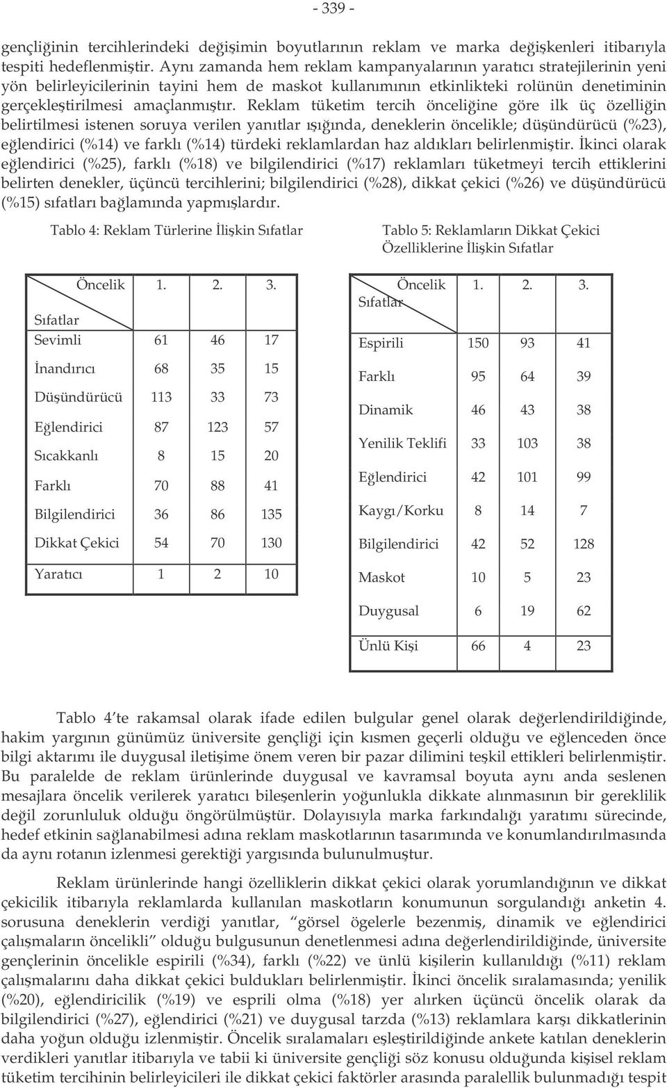 Reklam tüketim tercih önceliine göre ilk üç özelliin belirtilmesi istenen soruya verilen yanıtlar ııında, deneklerin öncelikle; düündürücü (%23), elendirici (%14) ve farklı (%14) türdeki reklamlardan