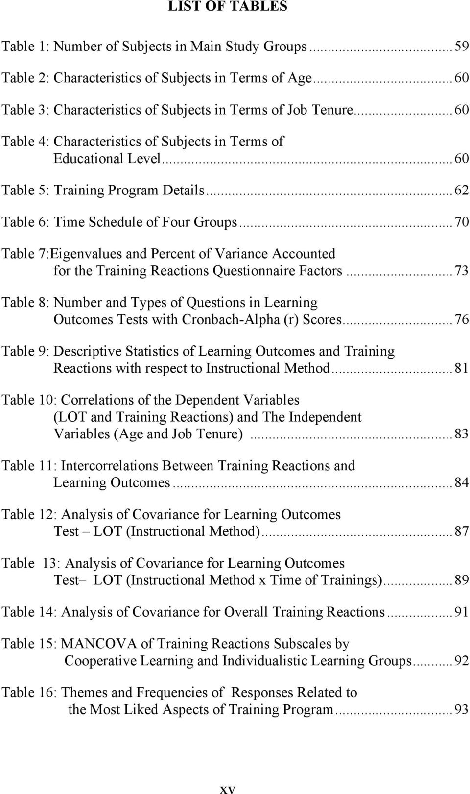 .. 70 Table 7:Eigenvalues and Percent of Variance Accounted for the Training Reactions Questionnaire Factors.