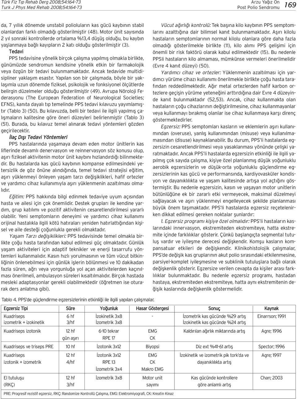 Tedavi PPS tedavisine yönelik birçok çal flma yap lm fl olmakla birlikte, günümüzde sendromun kendisine yönelik etkin bir farmakolojik veya özgün bir tedavi bulunmamaktad r.