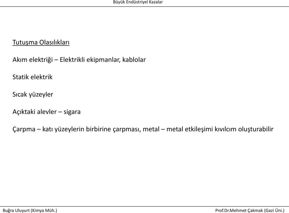 Açıktaki alevler sigara Çarpma katı yüzeylerin