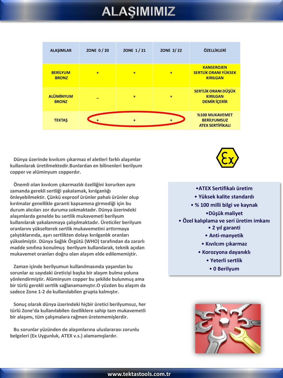 Çünkü exproof ürünler pahalı ürünler olup kırılmalar genellikle garanti kapsamına girmediği için bu durum alıcıları zor duruma sokmaktadır.