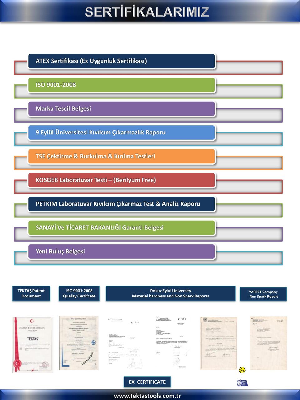 Çıkarmaz Test & Analiz Raporu SANAYİ Ve TİCARET BAKANLIĞI Garanti Belgesi Yeni Buluş Belgesi TEKTAŞ Patent Document