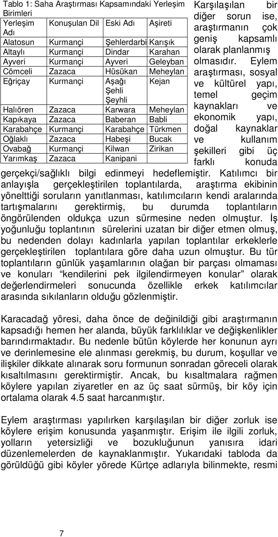 Eylem Cömceli Zazaca Hüsükan Meheylan araştırması, sosyal Eğriçay Kurmançi Aşağı Kejan ve kültürel yapı, Şehli temel geçim Şeyhli Halıören Zazaca Karwara Meheylan kaynakları ve Kapıkaya Zazaca