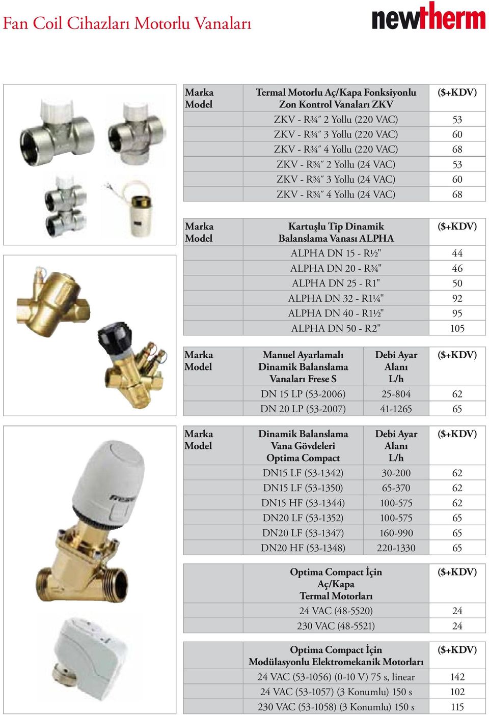 R½" 44 ALPHA DN 20 - R¾" 46 ALPHA DN 25 - R1" 50 ALPHA DN 32 - R1¼" 92 ALPHA DN 40 - R1½" 95 ALPHA DN 50 - R2" 105 Manuel Ayarlamalı Dinamik Balanslama Vanaları Frese S Dinamik Balanslama Vana