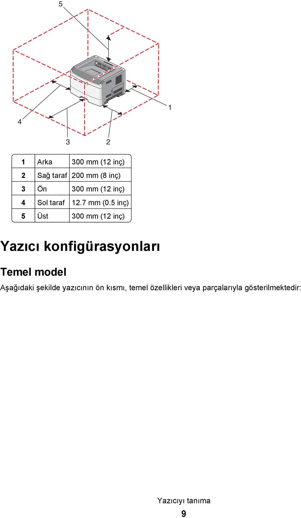 5 inç) 5 Üst 300 mm (12 inç) Yazıcı konfigürasyonları Temel model