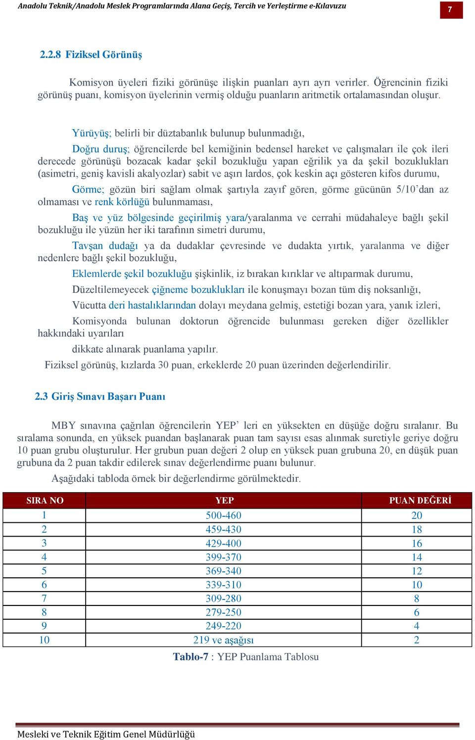 Yürüyüş; belirli bir düztabanlık bulunup bulunmadığı, Doğru duruş; öğrencilerde bel kemiğinin bedensel hareket ve çalışmaları ile çok ileri derecede görünüşü bozacak kadar şekil bozukluğu yapan