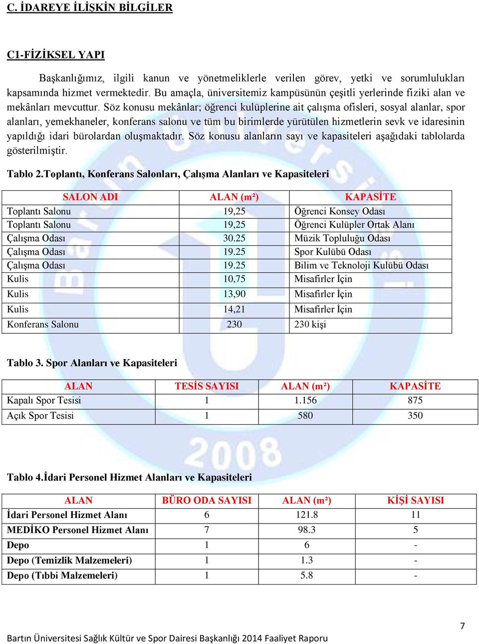 Söz konusu mekânlar; öğrenci kulüplerine ait çalışma ofisleri, sosyal alanlar, spor alanları, yemekhaneler, konferans salonu ve tüm bu birimlerde yürütülen hizmetlerin sevk ve idaresinin yapıldığı