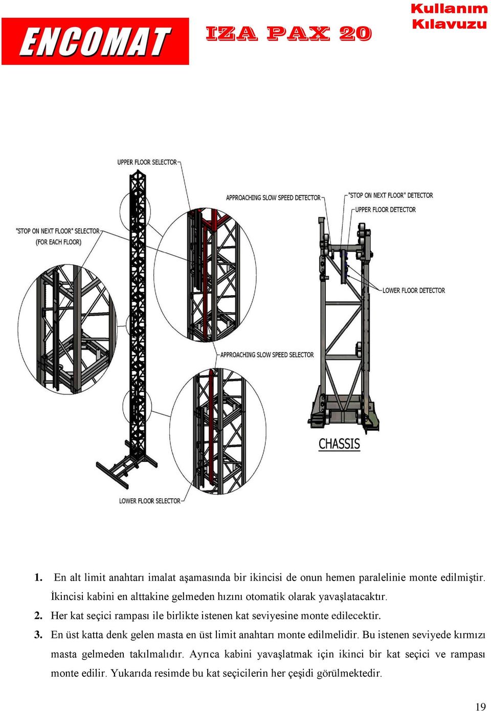 Her kat seçici rampası ile birlikte istenen kat seviyesine monte edilecektir. 3.