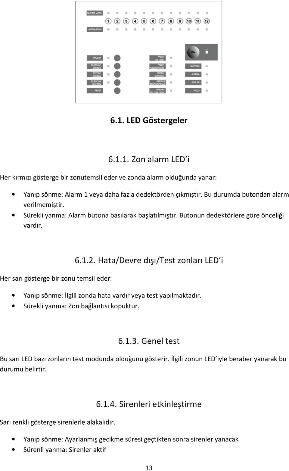 Hata/Devre dışı/test zonları LED i Her sarı gösterge bir zonu temsil eder: Yanıp sönme: İlgili zonda hata vardır veya test yapılmaktadır. Sürekli yanma: Zon bağlantısı kopuktur. 6.1.3.