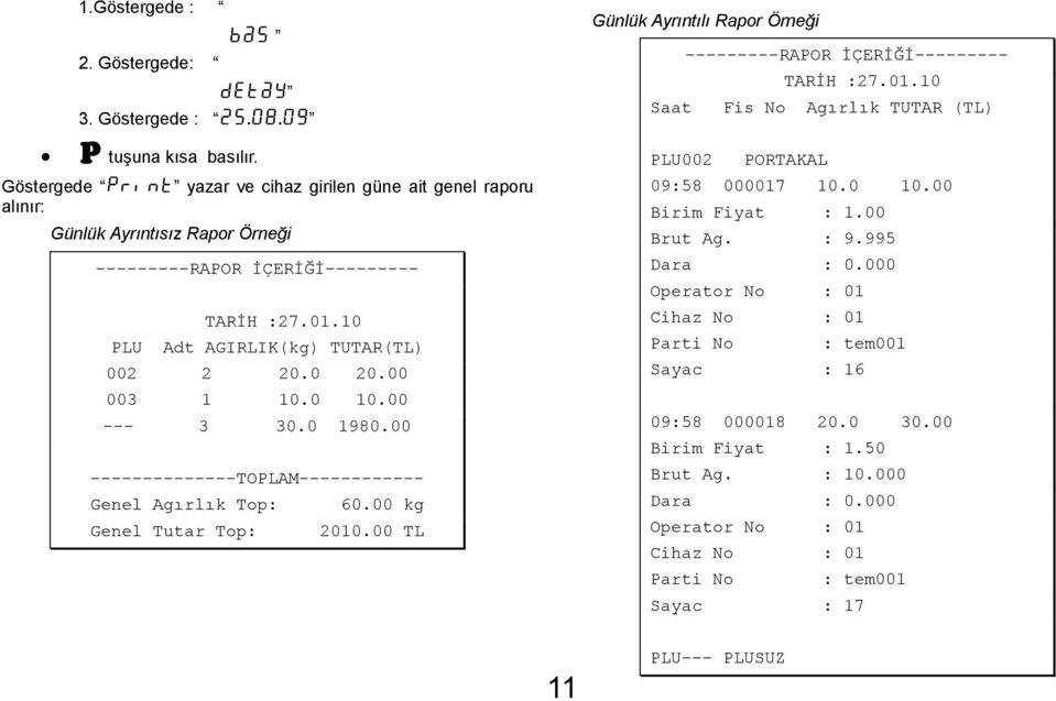 10 PLU Adt AGIRLIK(kg) TUTAR(TL) 002 2 20.0 20.00 003 1 10.0 10.00 --- 3 30.0 1980.00 --------------TOPLAM------------ Genel Agırlık Top: Genel Tutar Top: 60.00 kg 2010.