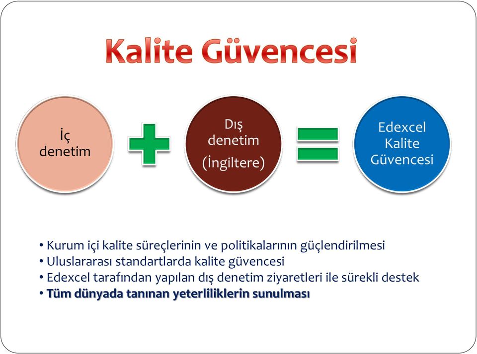 güvencesi Edexcel tarafından yapılan dış denetim