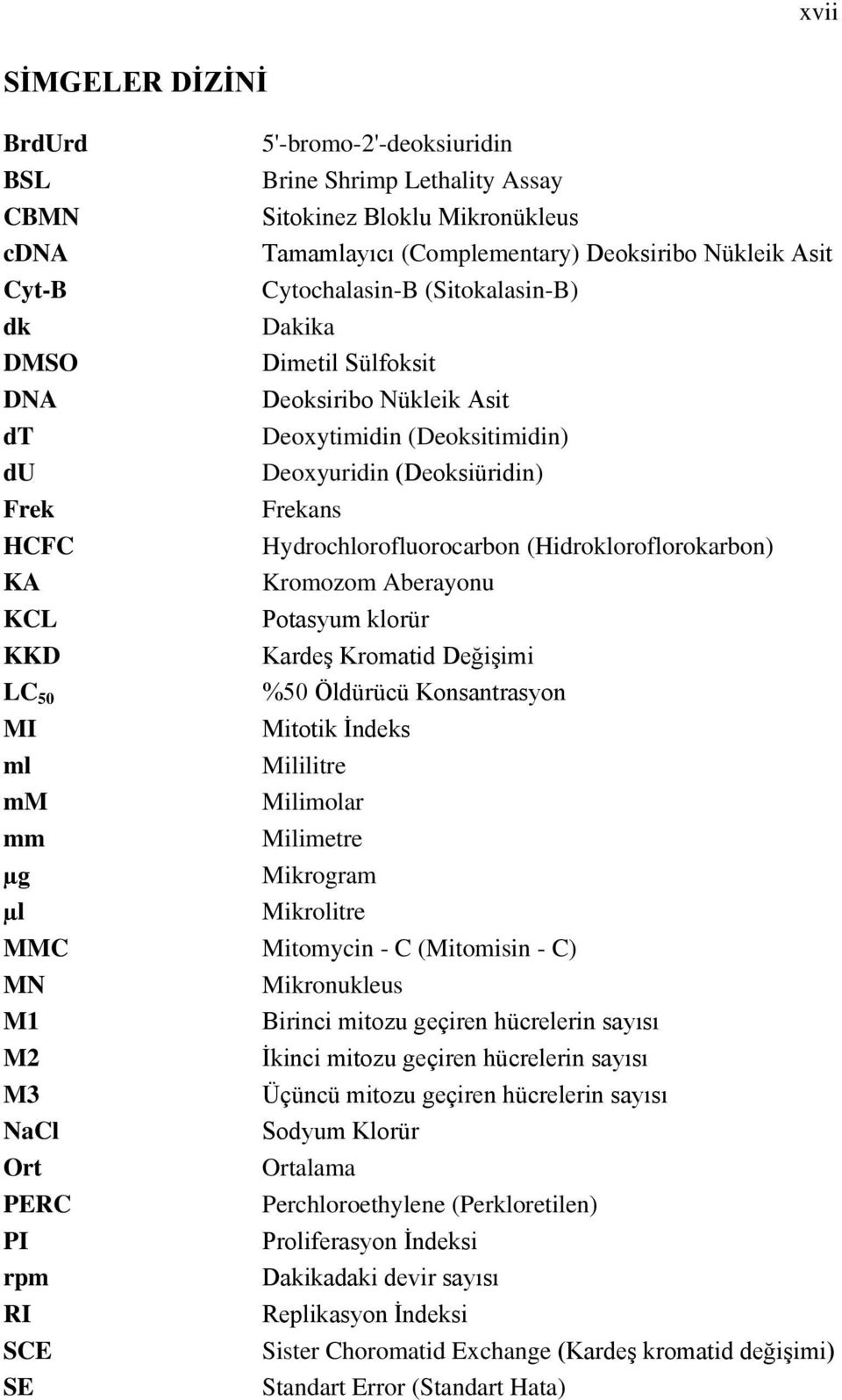 (Hidrokloroflorokarbon) KA Kromozom Aberayonu KCL Potasyum klorür KKD Kardeş Kromatid Değişimi LC 50 MI ml mm mm %50 Öldürücü Konsantrasyon Mitotik İndeks Mililitre Milimolar Milimetre µg Mikrogram