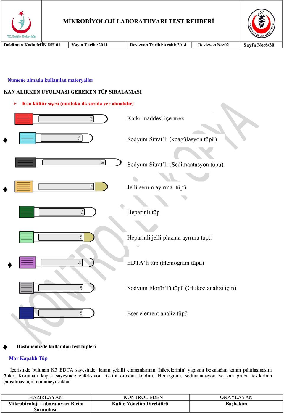 yer almalıdır) Katkı maddesi içermez Sodyum Sitrat lı (koagülasyon tüpü) Sodyum Sitrat lı (Sedimantasyon tüpü) Jelli serum ayırma tüpü Heparinli tüp Heparinli jelli plazma ayırma tüpü EDTA lı tüp